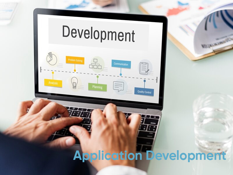 IQURA Technologies-services