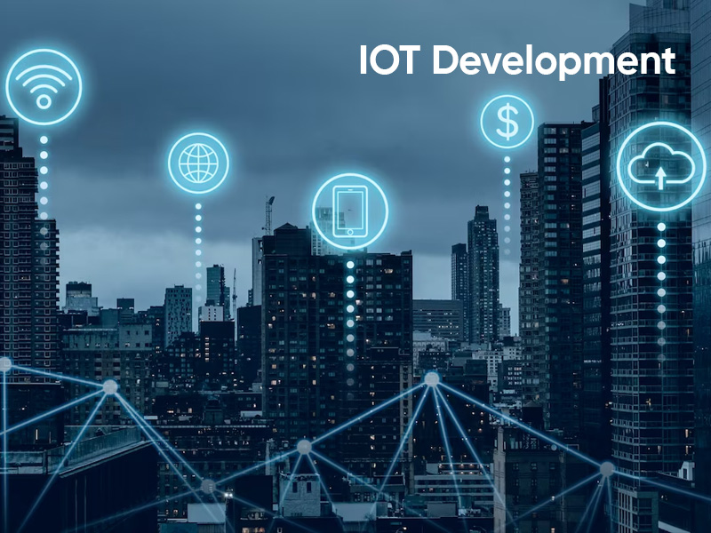 IQURA Technologies-services